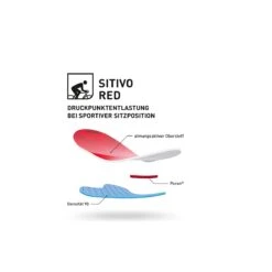 Gonso SITIVO Tight W Women’s Cycling Tights 12 Gonso SITIVO Tight W Women’s Cycling Tights -Rimber Butik 585D9497D523146996D216CC3A0D16D4