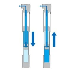 Topeak Roadie DA Dual-Action Pump -Rimber Butik 598D1BC624792B07FC46E921649EFFE8