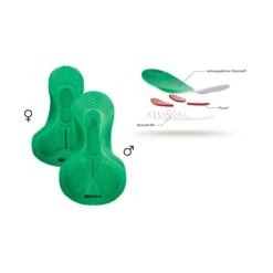 Gonso SITIVO BIB Shorts -Rimber Butik 80D48E81E417BA0FB6DC0944BEB5D7A1