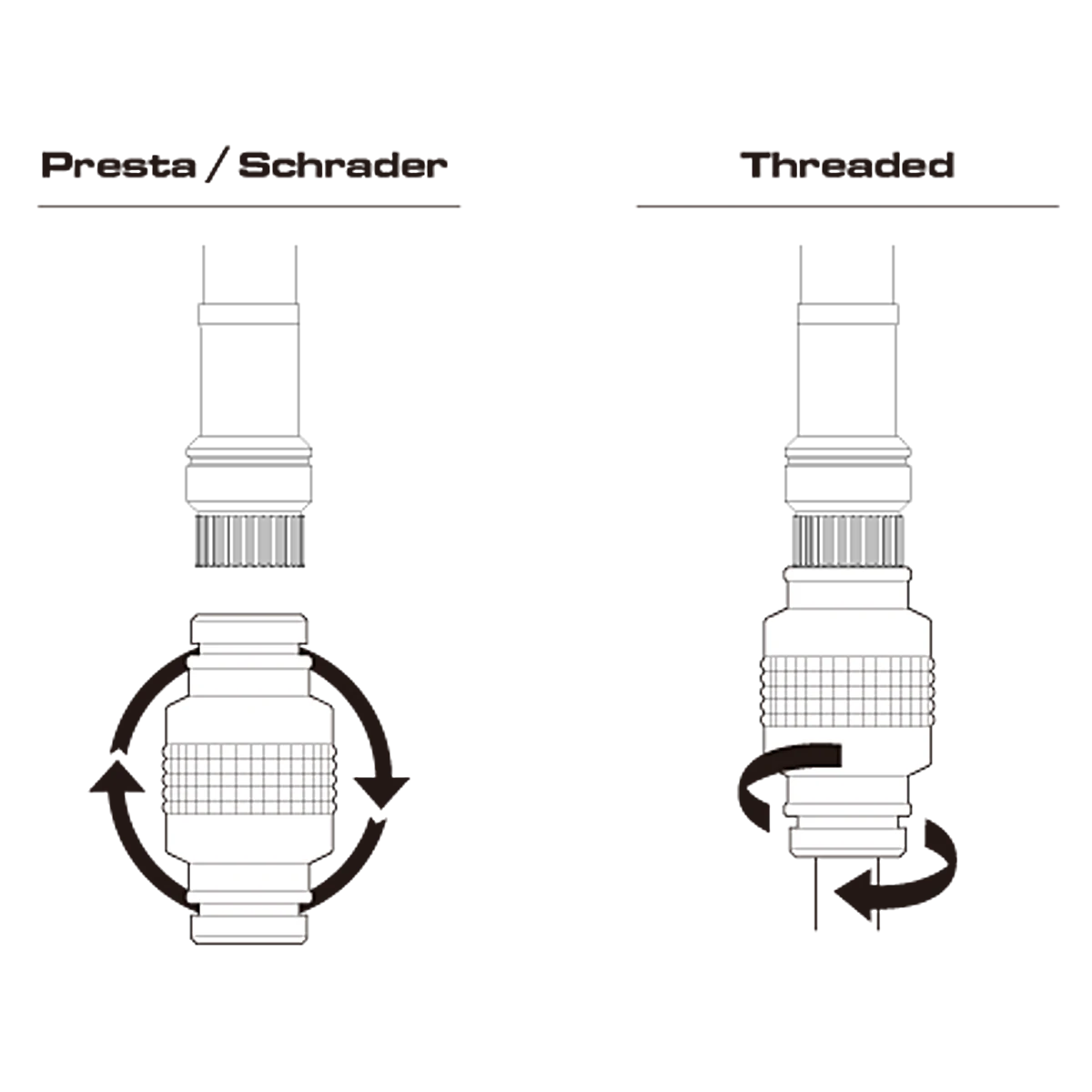 Birzman Velocity MTB (threaded) Mini Pump For Presta/Schrader Valve 5 Birzman Velocity MTB (threaded) Mini Pump For Presta/Schrader Valve - Billede 3