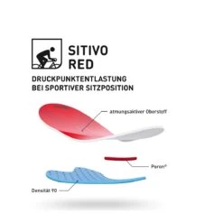 Gonso SITIVO W BIB Tights For Women -Rimber Butik A7CC3519138D0AF3167DD30EAEDD28C2