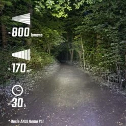 SIGMA Buster 800 HL Helmet Lamp -Rimber Butik B77082DBE6C06F941AF7C5FD8712AB86