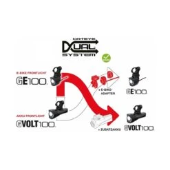 Cateye GVolt 100™ Rechargeable Front Light Dual System -Rimber Butik E89B1DA286367382349B997DD4490789